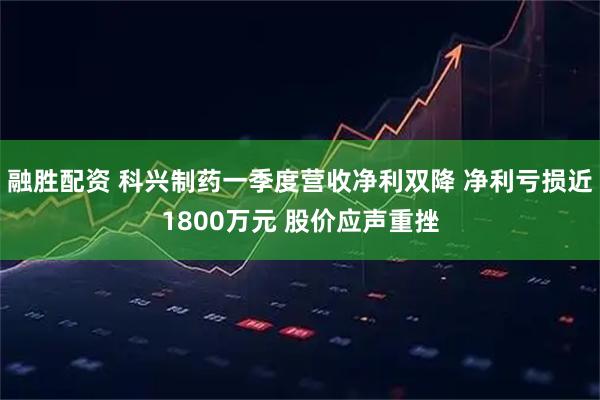 融胜配资 科兴制药一季度营收净利双降 净利亏损近1800万元 股价应声重挫